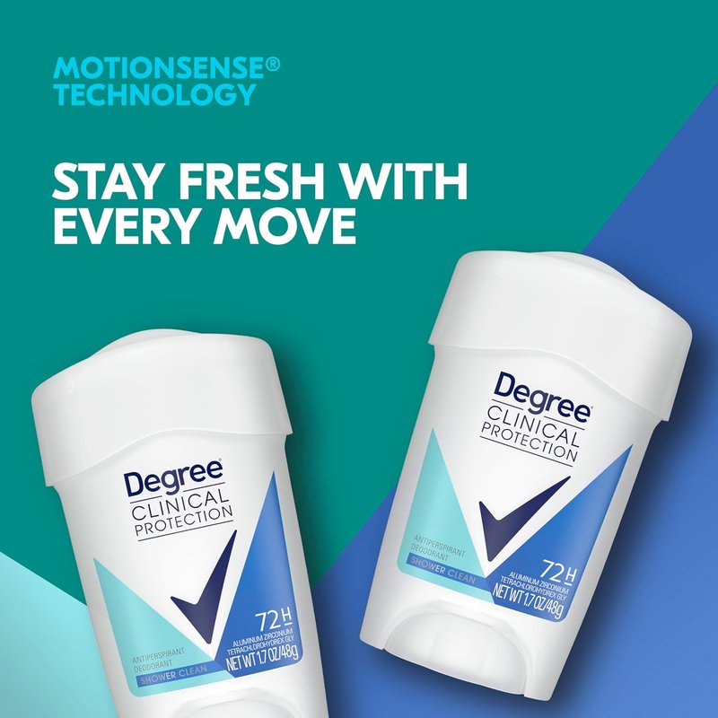 Degree Clinical Protection Antiperspirant Deodorant for Women - 72-Hour Sweat & Odor Defense | Shower Clean, 1.7 oz (3 Pack)