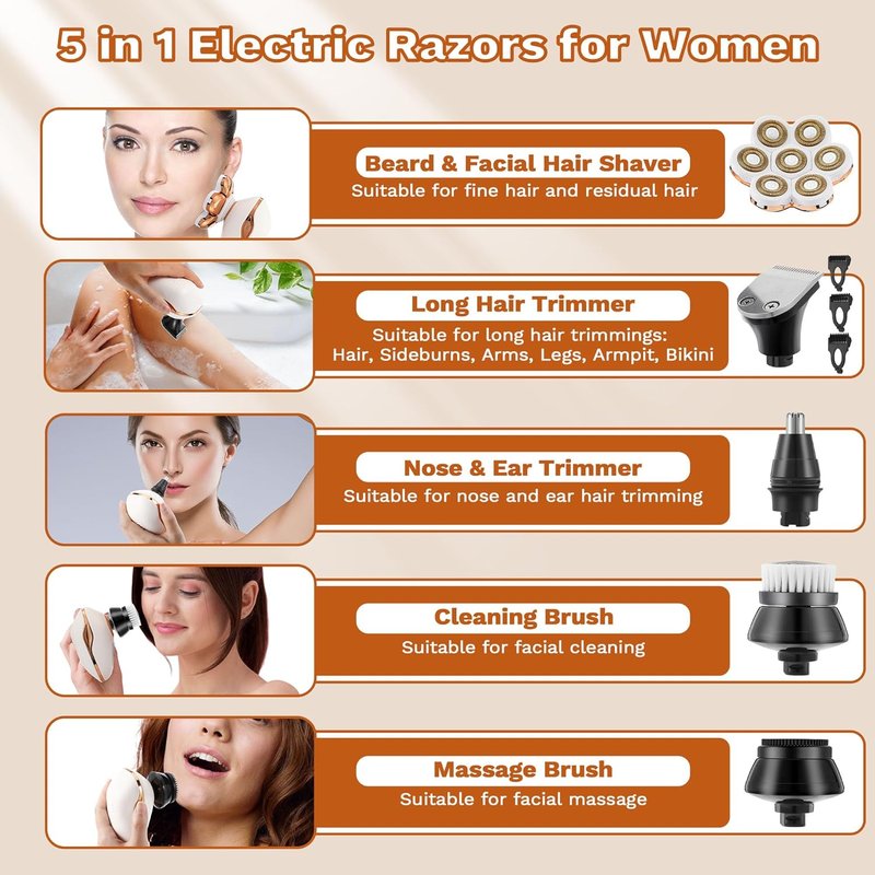 Skiennix Electric Razor for Women - 7D Rechargeable Shaver with 5-in-1 Features | Wet/Dry Use
