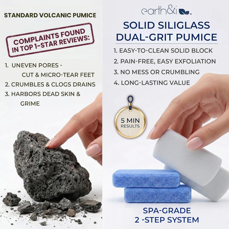 Pumice Stone for Feet - 2-Pack Coarse & Fine Dual-Grit Callus Remover | Heel Exfoliator for Baby-Soft Skin
