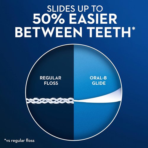 Oral-B Glide Pro-Health Comfort Plus Floss, Mint, 3 Ct