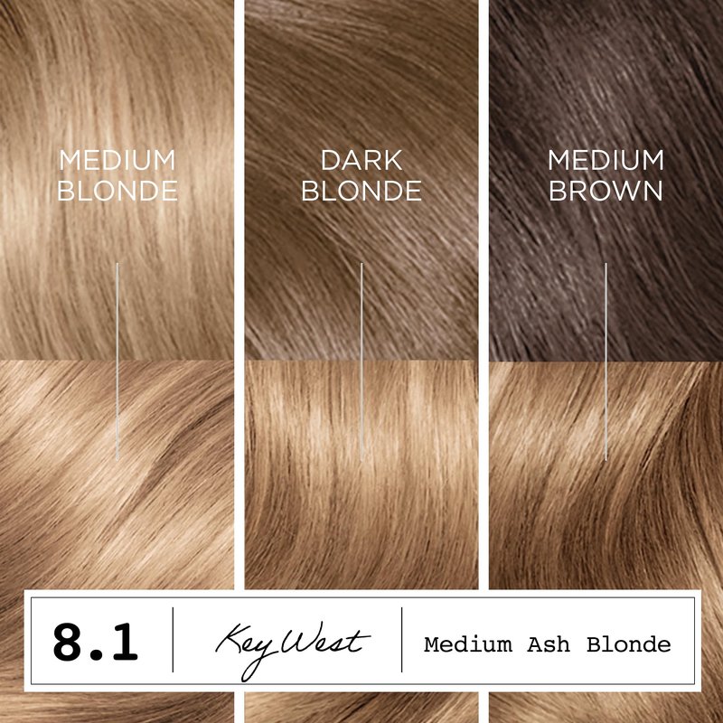 Clairol ColorStrong Permanent Hair Dye, Ammonia‑Free, PPD‑Free, 100% Gray Coverage with Bonding System, 8.1 Medium Ash Blonde - Key West Hair Color, Pack of 1
