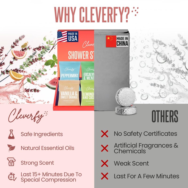 Cleverfy Shower Steamers Aromatherapy - Birthday Gifts for Women, Mom, Wife, Grandma, Her, Best Friend, Daughter, Sister, Teens & Girlfriend - 6 Tablets