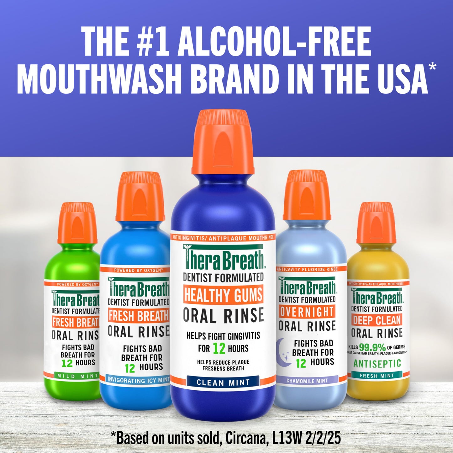 TheraBreath Healthy Gums Oral Rinse, Antigingivitis, Clean Mint Flavor, Dentist Formulated to Help Prevent Gingivitis and Support Gum Health, Alcohol Free, 1 Liter
