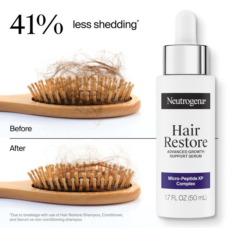 Neutrogena Hair Restore Strength + Purity Sulfate-Free Shampoo, 13 fl oz