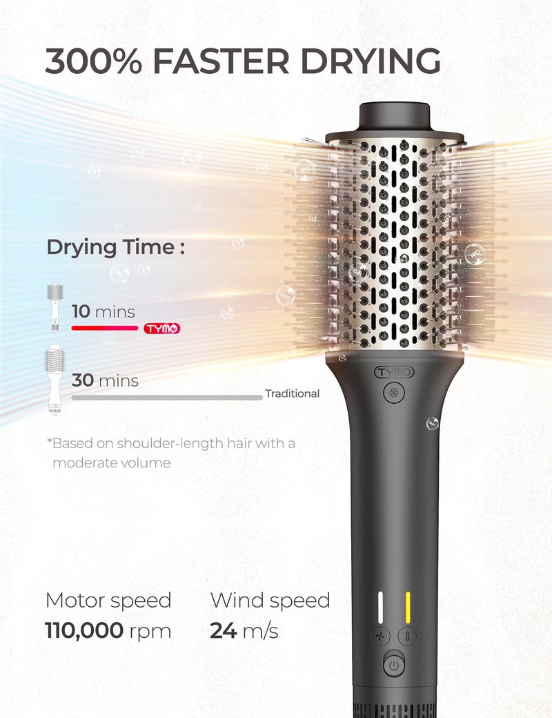 Blow Dryer Brush, TYMO High-Speed Hair Dryer Brush for Fast Dry and Style, Hot Air Blowout Brush, One Step Volumizer with 200M Negative Ion for Smooth, Frizz-Free