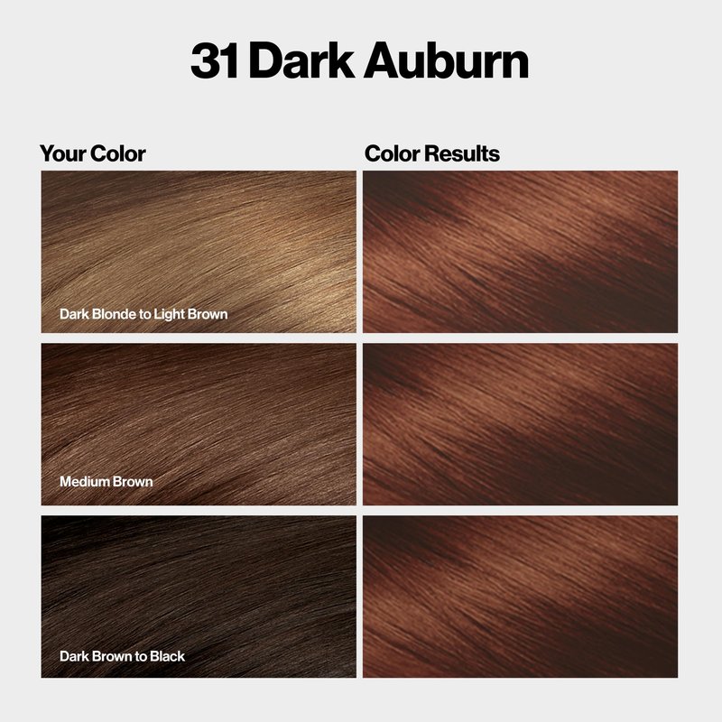 Revlon ColorSilk with Bond Repair Complex, Auburn Permanent Hair Color, 100% Gray Coverage, Ammonia Free Hair Dye, Vegan Keratin, 31 Dark Auburn (Pack of 3)