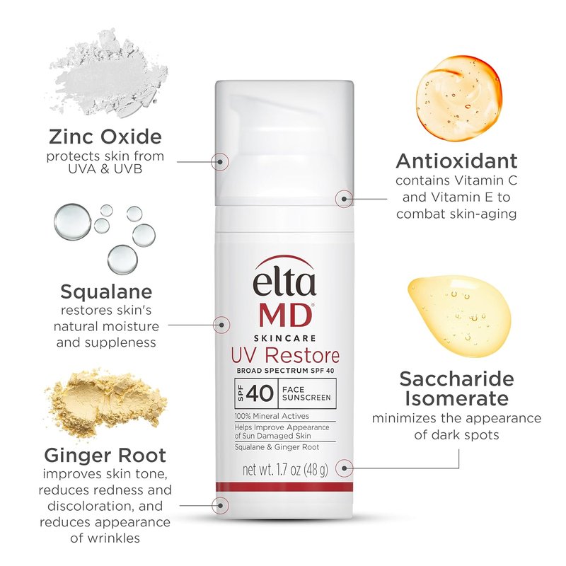EltaMD UV Restore Face Sunscreen - SPF 40 Mineral Formula for Sun-Damaged Skin Repair | Anti-Aging Zinc Oxide