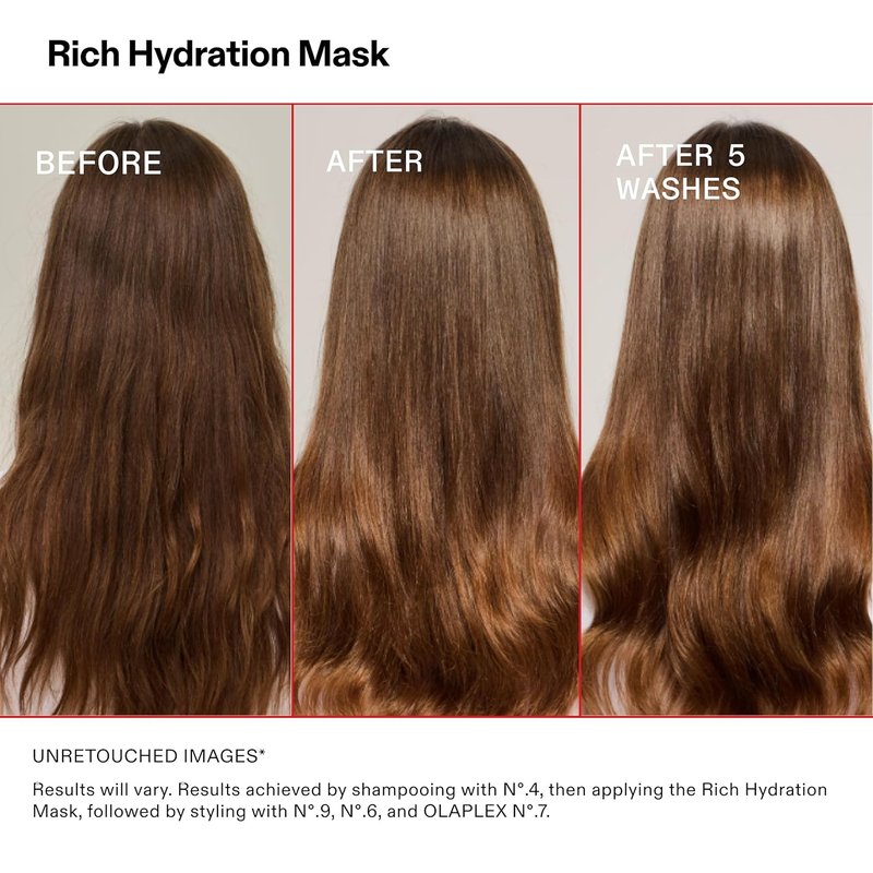 Olaplex Rich Hydration Mask - Cuticle Sealing Treatment | Hydrate & Control Frizz | 200 ml / 6.7 Fl Oz