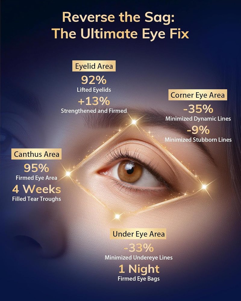 Red Light Therapy Device for Under Eyes - 630nm Eye Mask for Dark Circles & Puffiness | Off-White