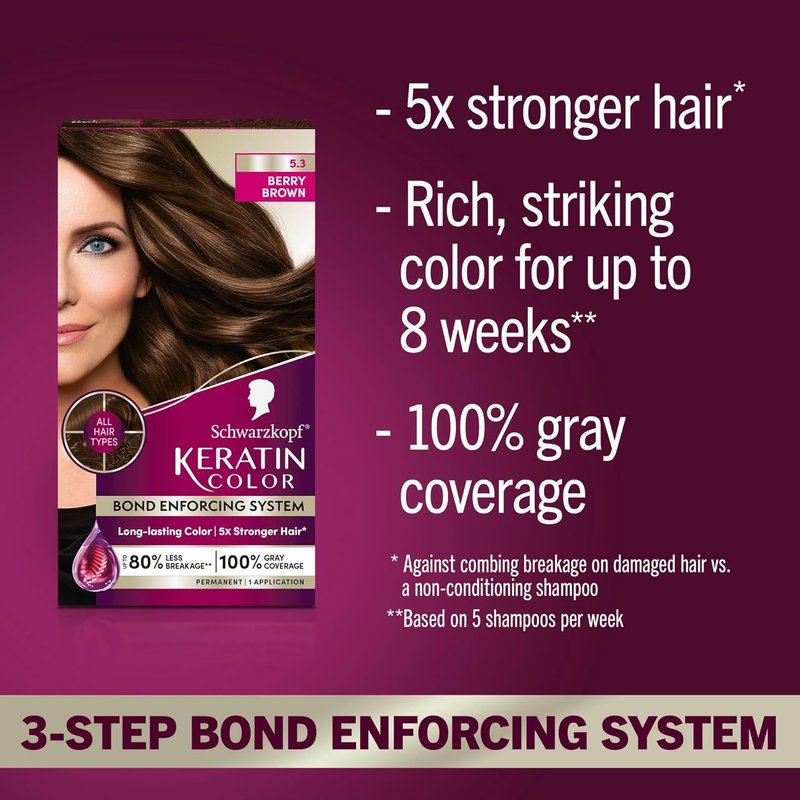 Schwarzkopf Keratin Hair Dye Cream - 5.3 Berry Brown | Professional Gray Coverage & Bond Enforcing System