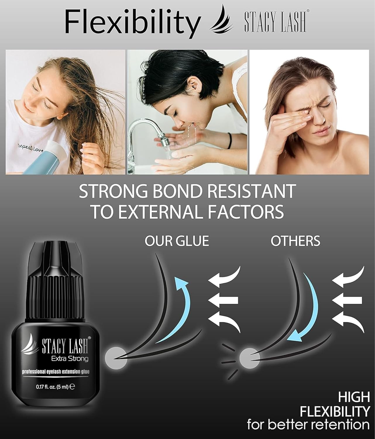 STACY LASH Extra Strong Lash Extension Glue (0.17fl.oz / 5ml) / 0.5-1 Sec Dry/Retention – 8 Weeks/Black Adhesive/Professional Supplies for Eye Lash Extensions