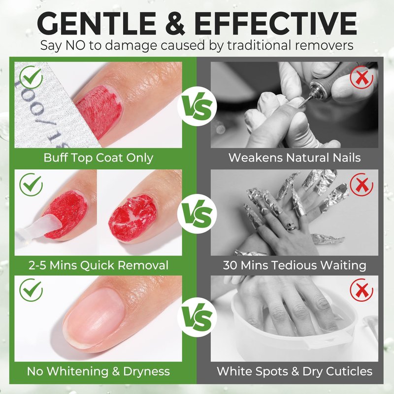 Gel Nail Polish Remover: 5Pcs Gel Polish Remover Kit for Nails, Acetone-free Easy Quick Nail Polish Remove in 2-5 Minutes, No Need to Soak or Wrap, Professional Nail Remover Kit Tools