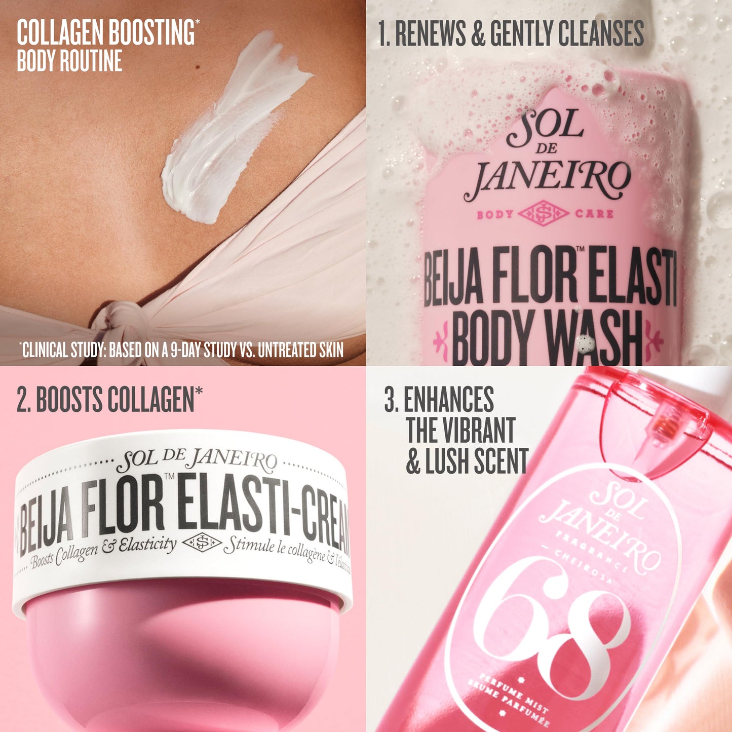 Sol de Janeiro Beija Flor Body Wash 90mL/3.0 fl oz.