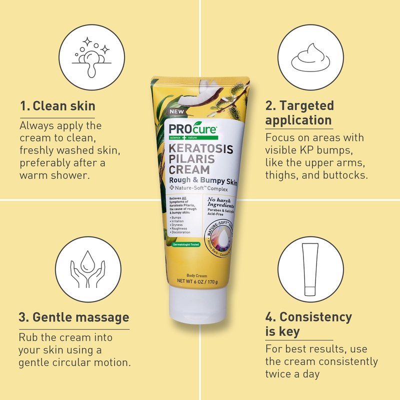 PROcure Keratosis Pilaris Cream – Glycolic Acid & Willow Bark for KP Bumps, Rough Texture & Dry Skin – Fragrance-Free, Paraben-Free Daily Body Lotion