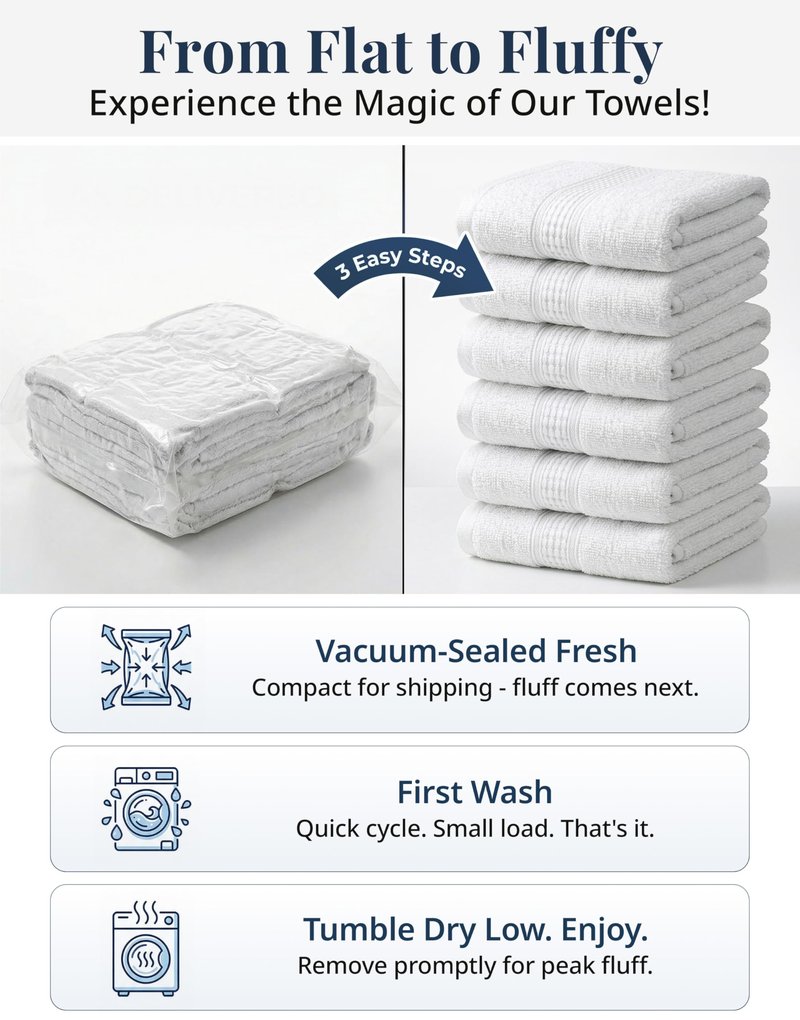 LANE LINEN 6 PC Wash Cloths Bathroom Set -100% Cotton Highly Absorbent Washcloths Bulk, Premium Spa & Hotel Quality Wash Clothes - White