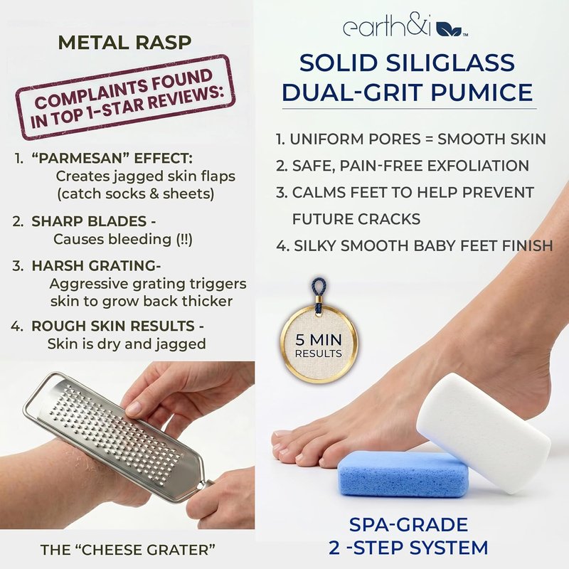 Pumice Stone for Feet - 2-Pack Coarse & Fine Dual-Grit Callus Remover | Heel Exfoliator for Baby-Soft Skin