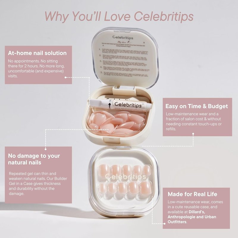 **Celebritips Press On Nails - Salon U-ltimate™ Ballerina Extra Short Round | 32 Nails Kit with Glue & Sticky Tabs**