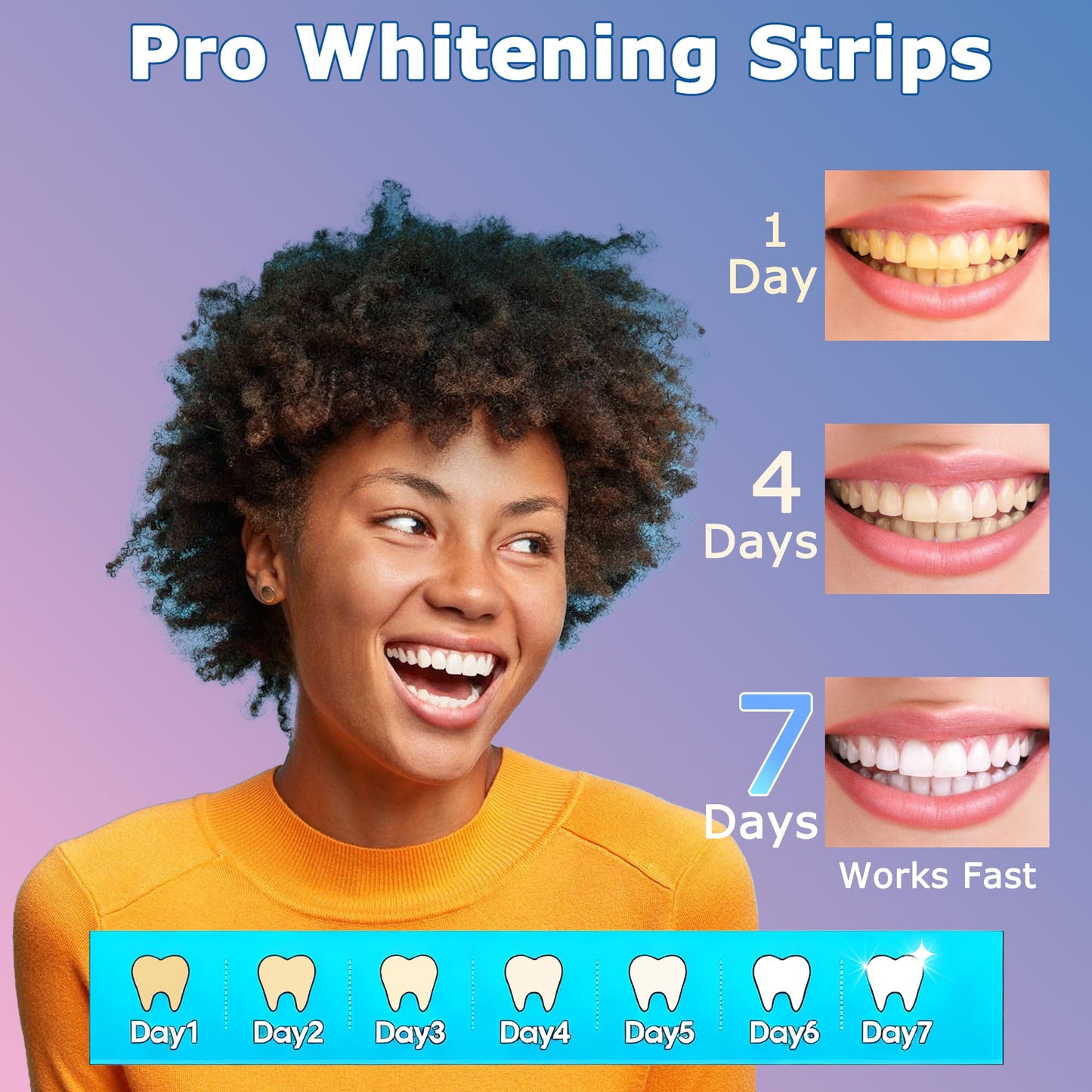 HanrayCare Premium Teeth Whitening Strips, Ultra-Thin, No Residue, Non-Slip, Enamel-Safe, Dentist Formulated for Professional Whitening at Home, 30-Min Fast Results, Deep Stains Removal Efficiently