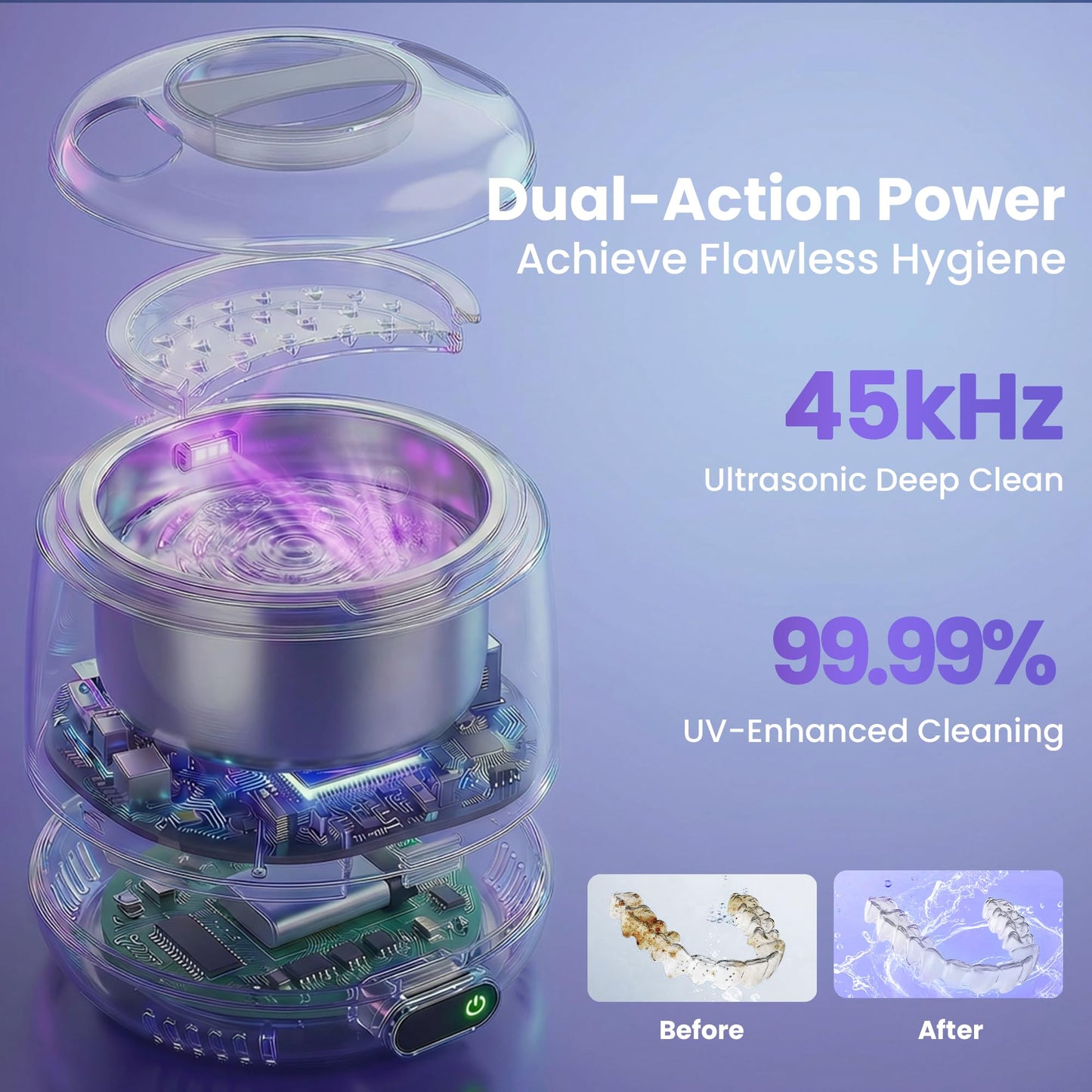 ELFOIS Premium Ultrasonic Retainer Cleaner Machine with UV — 45kHz Durable Dental Pod, 4 Cleaning Modes, Detachable Design for Invisalign, Aligners, Night Guards, Mouth Guards and Dentures