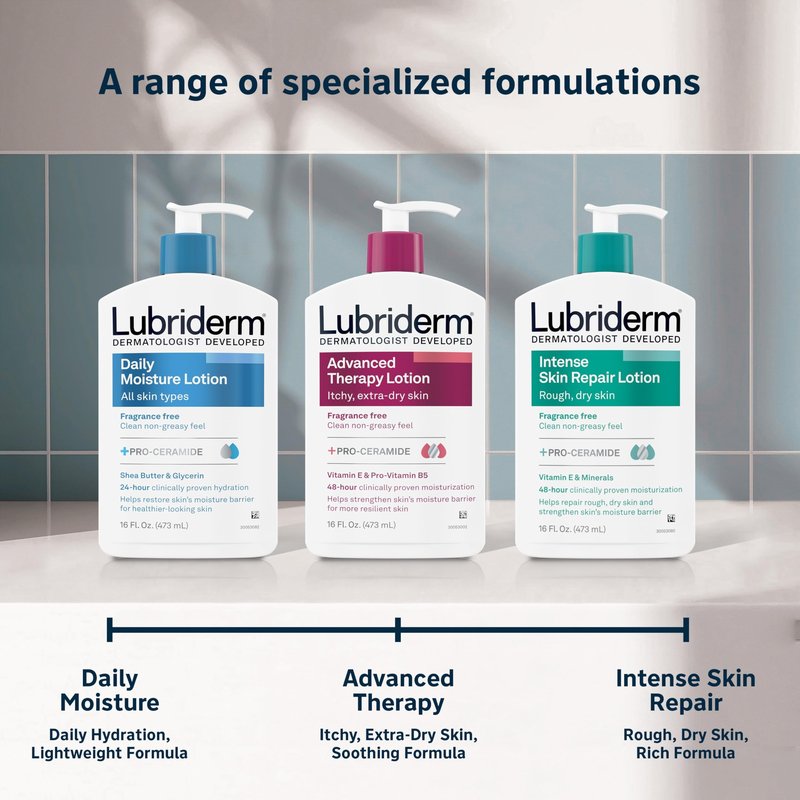Lubriderm Value-Size Daily Moisture Lotion + Pro-Ceramide with Shea Butter & Glycerin Moisturizes Dry Skin, Hydrating Face, Hand & Body Lotion is Lightly Scented & Non-Greasy, 32 fl. oz