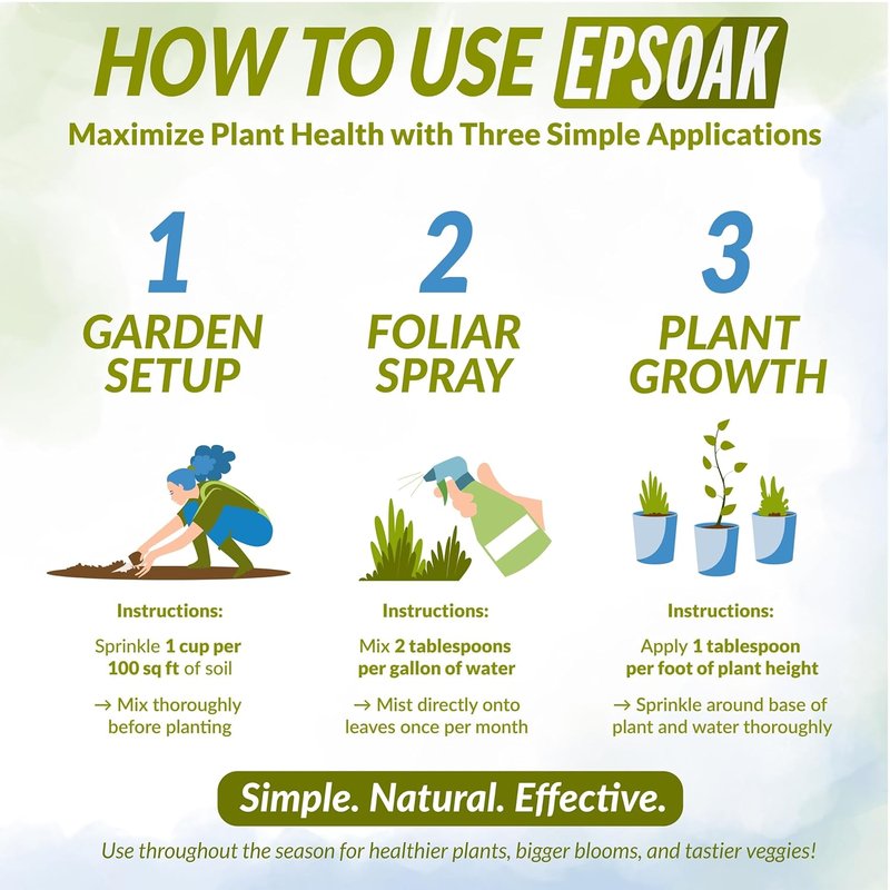 Epsoak Epsom Salt - 18 lb. Agricultural Grade Magnesium Sulfate | Resealable Bulk Bag for Gardening & Lawn Care