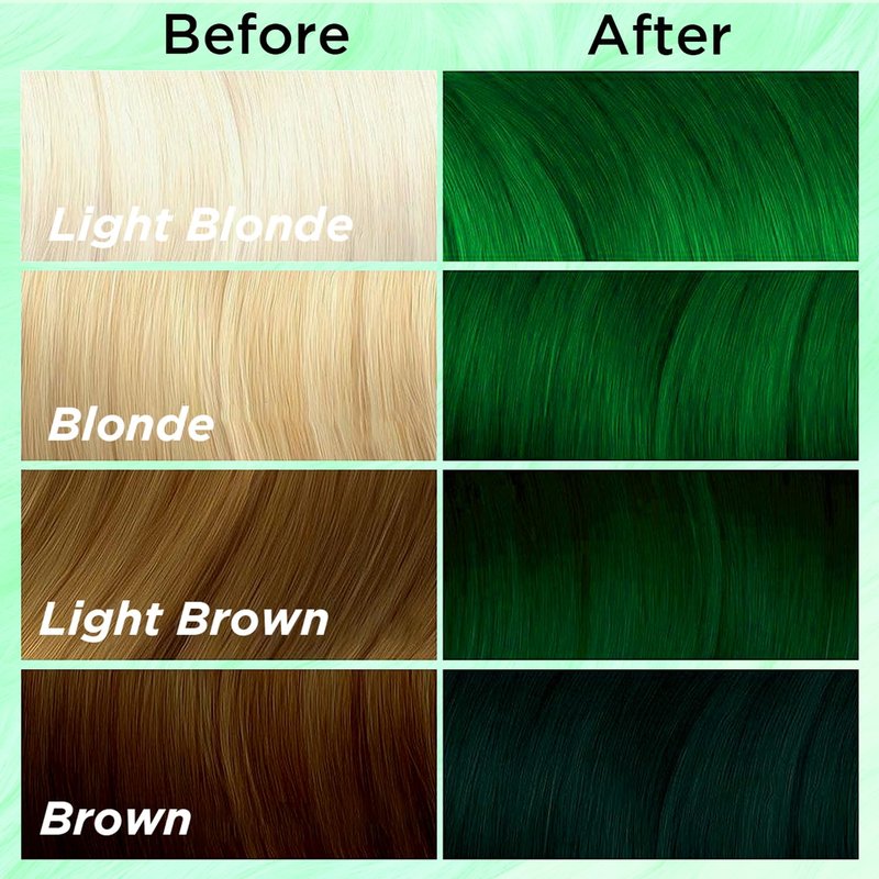 MOEHAIR Semi-Permanent Hair Color | Green Hair Dye 8 Oz | No Ammonia, Sulfate or Paraben | Vegan & Cruelty-Free | Gentle & Washable Formula | Voodoo Harmony Green Hair Color
