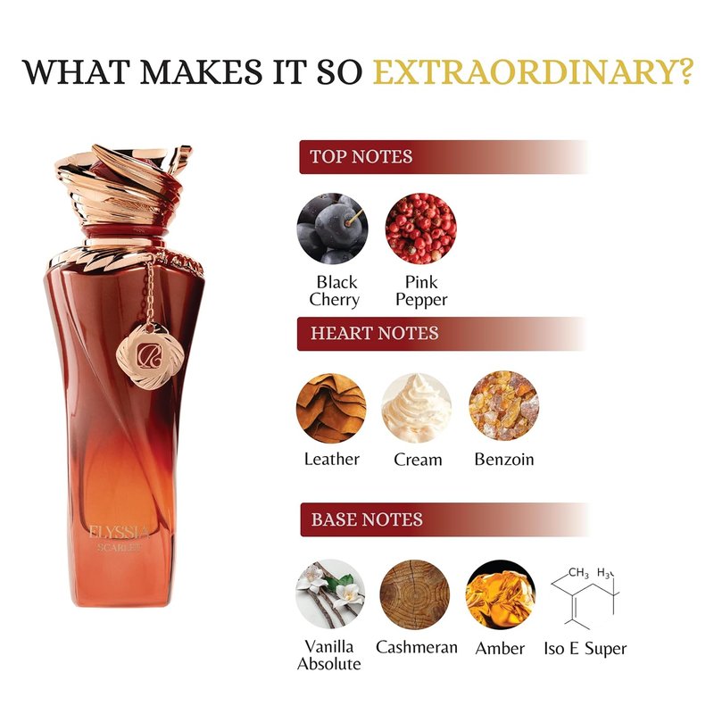Elyssia Scarlet Extrait de Parfum for Women - Long-Lasting Fruity Floral Scent | 100ml