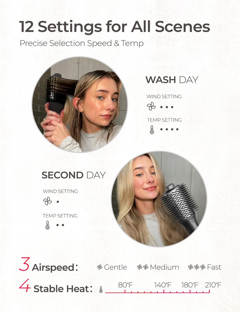 Blow Dryer Brush, TYMO High-Speed Hair Dryer Brush for Fast Dry and Style, Hot Air Blowout Brush, One Step Volumizer with 200M Negative Ion for Smooth, Frizz-Free