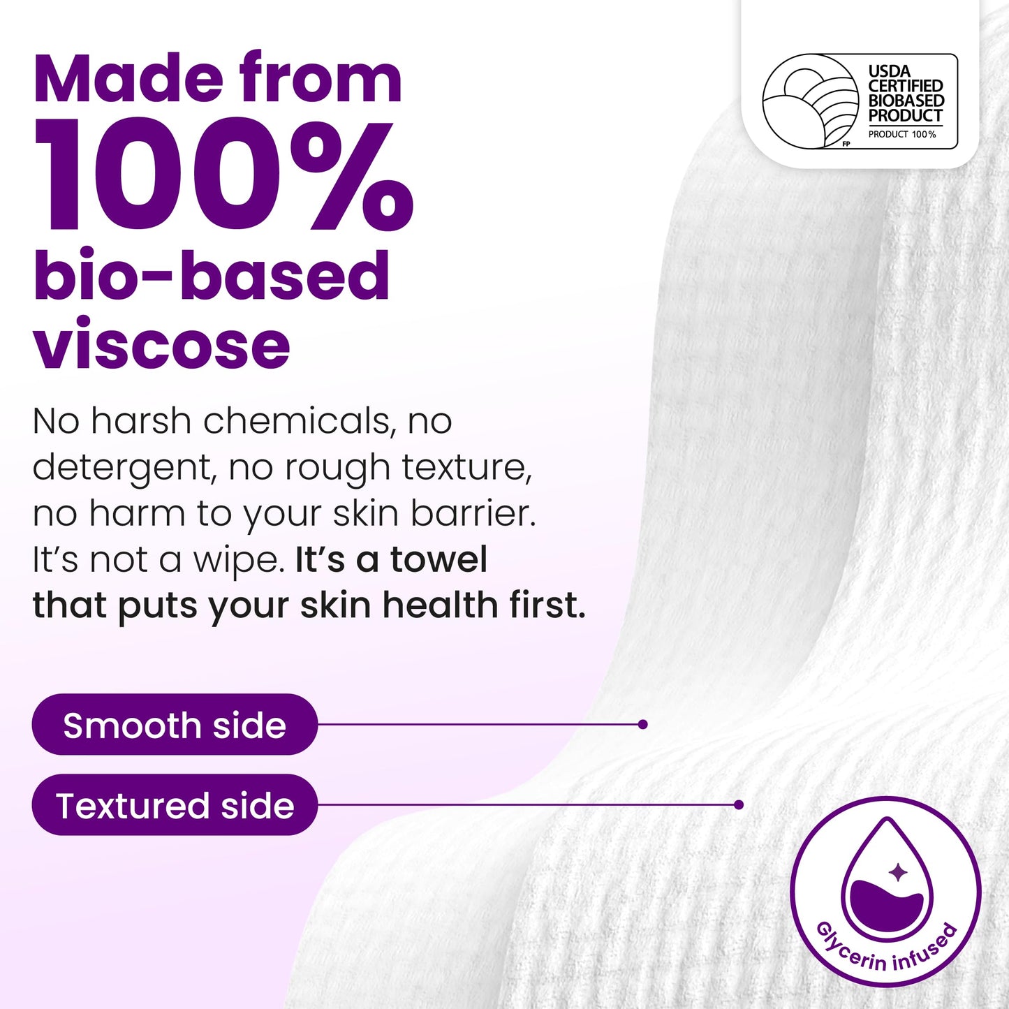Clean Skin Club Healthy Aging Clean Towels® XL, Travel Pack, Smooths Fine Lines Wrinkles & Texture, Disposable Face Towels, Anti-Aging Dry Wipes, TSA-Approved Travel Essential, 10 Ct