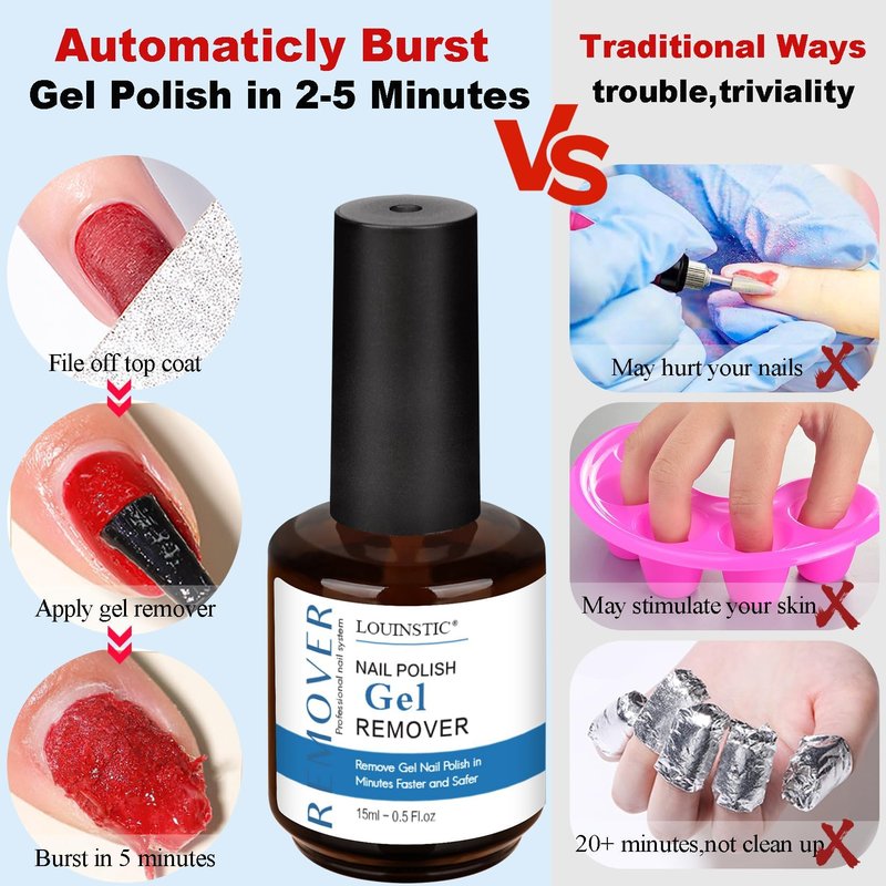 LOUINSTIC Gel Polish Remover for Nails – 2 Pack (30ml)，Fast 2–5 Min Gel Removal, Acetone-Free & Gentle, No Soak or Foil Needed, Ideal for At-Home DIY Manicures
