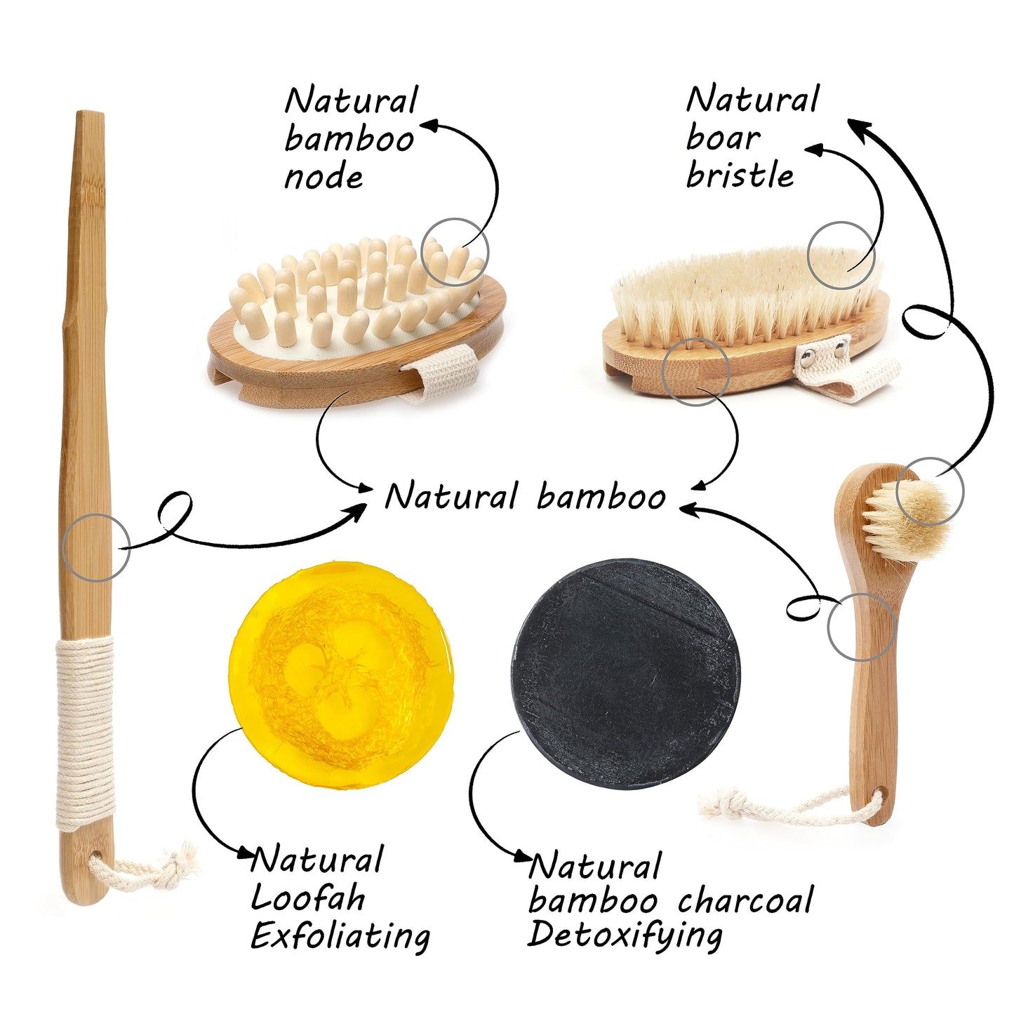 All Natural Soap and Dry Brushing Body Brush Gift Set for Lymphatic Drainage | Boar Bristle | Exfoliating Shower Brush, Facial Cleansing Brush, Massager Brush Cellulite | Face Beauty Bar, Loofah Soap