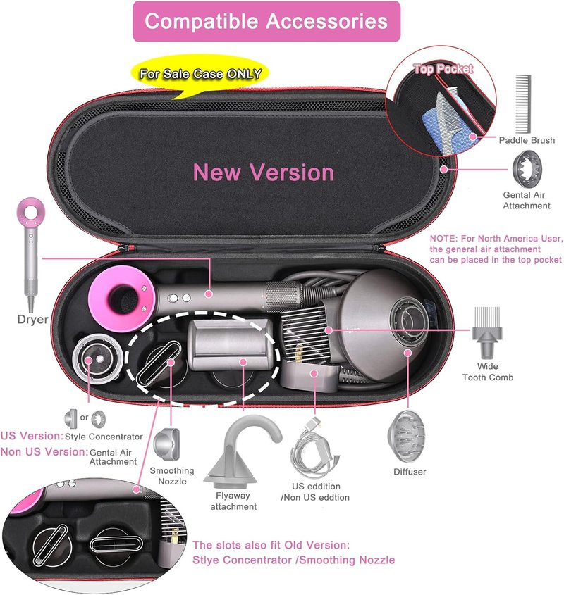 RLSOCO Hard Case for Dyson Supersonic Hair Dryer | Portable Travel Storage Bag - Fits All Accessories