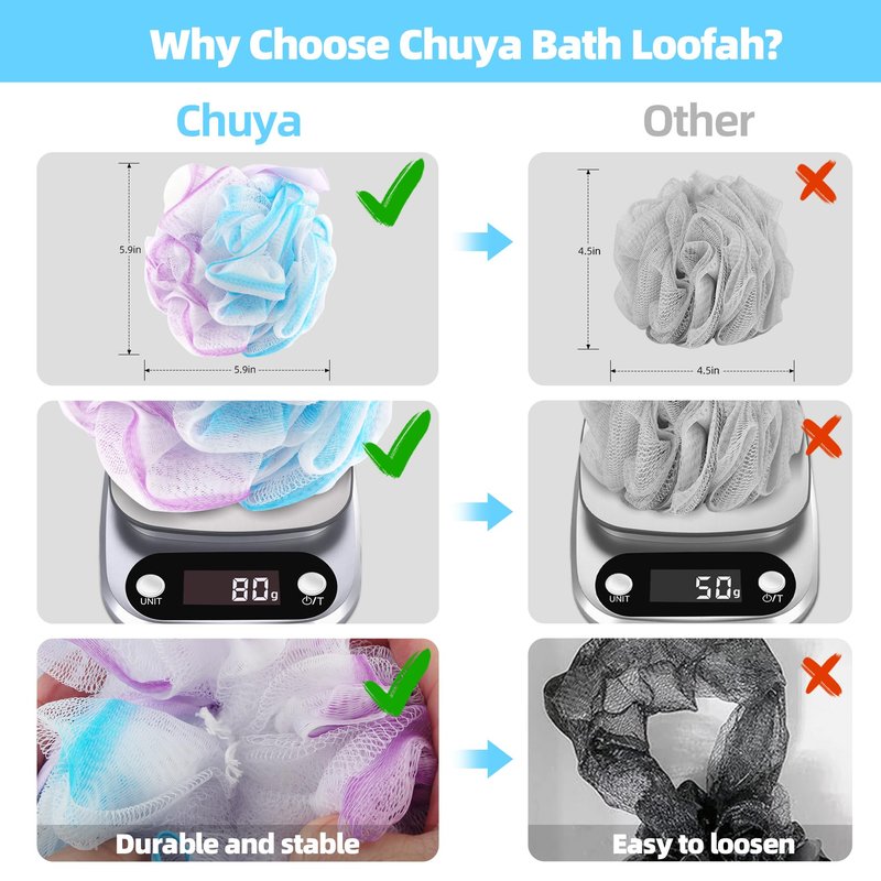 Chuya Bath Loofahs Sponges 80g XL Size,4 Pack Shower Sponge Exfoliating Cleaning Bath Loofa Body Scrubber Balls for Family Washing