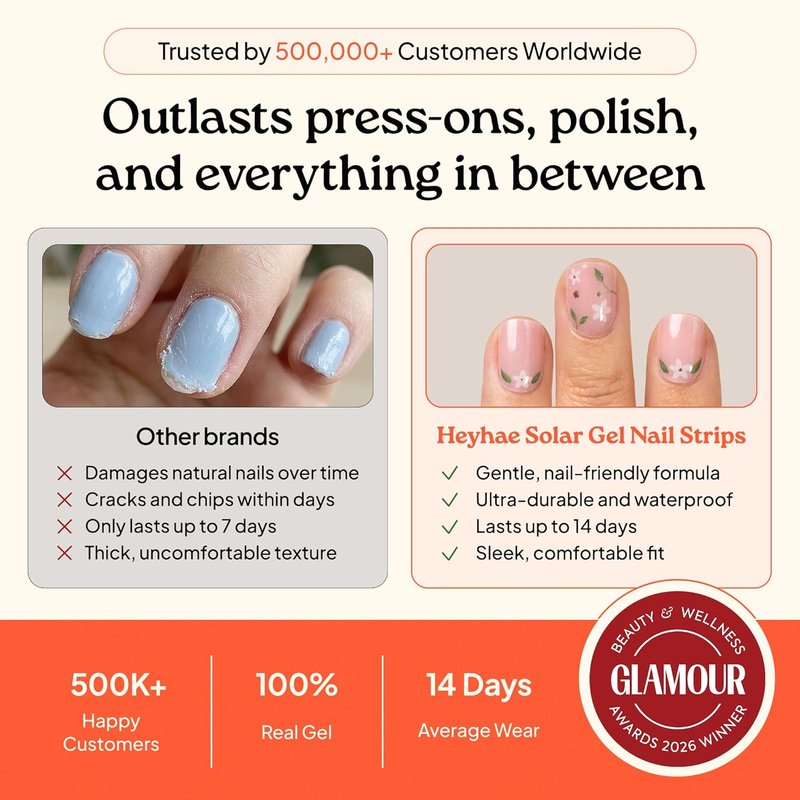 Semi Cured Gel Nail Strips - Easy Apply & Remove Floral Design | 28 Strips, Pink | Salon Quality Manicure