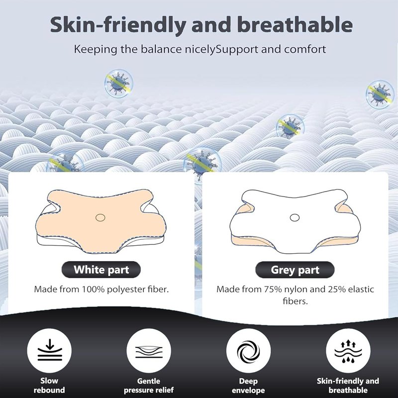 Skiennix Ergonomic Memory Foam Cervical Neck Pillow - Cooling Comfort for Side, Back & Stomach Sleepers | Pack of 3