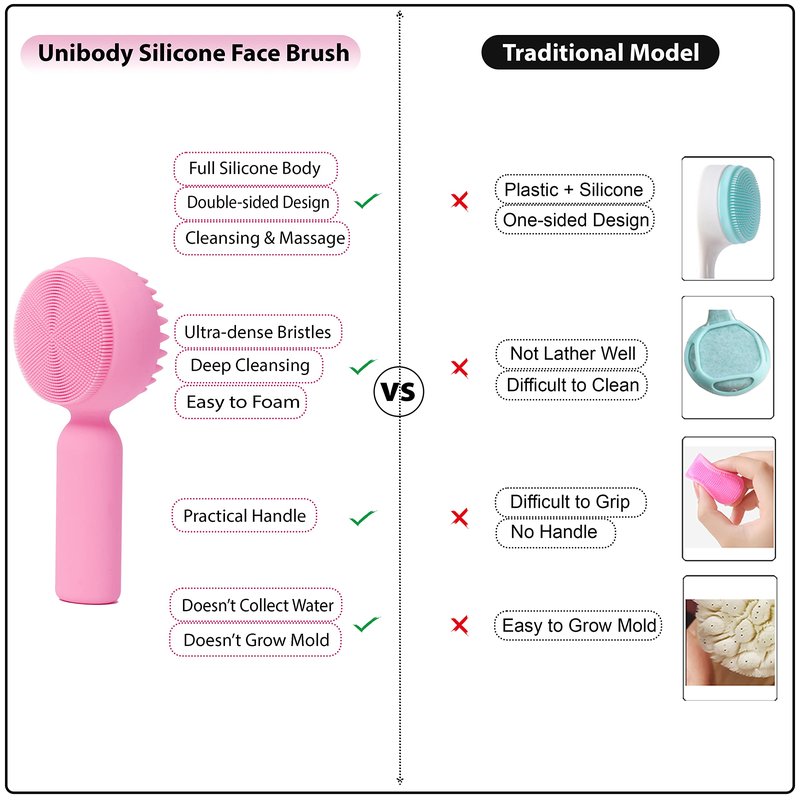 2 PC Silicone Facial Cleansing Brush 2 in 1 Facial Scrubber Manual Exfoliating Facial Brush Face Cleanser Face Exfoliator Ultrafine Bristles for Sensitive Skin Easy to Clean Lather Well(Pink&Green)