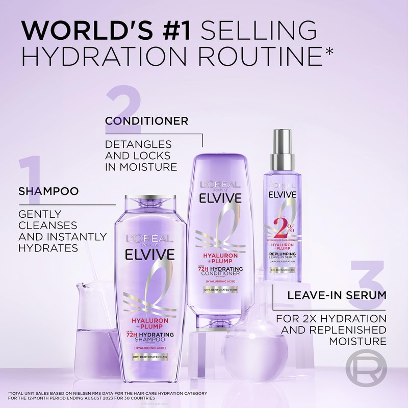 L'Oreal Paris Elvive Hyaluron Plump Shampoo and Conditioner Set for Dehydrated, Dry Hair with Hyaluronic Acid Care Complex, 1 Kit (2 Products)