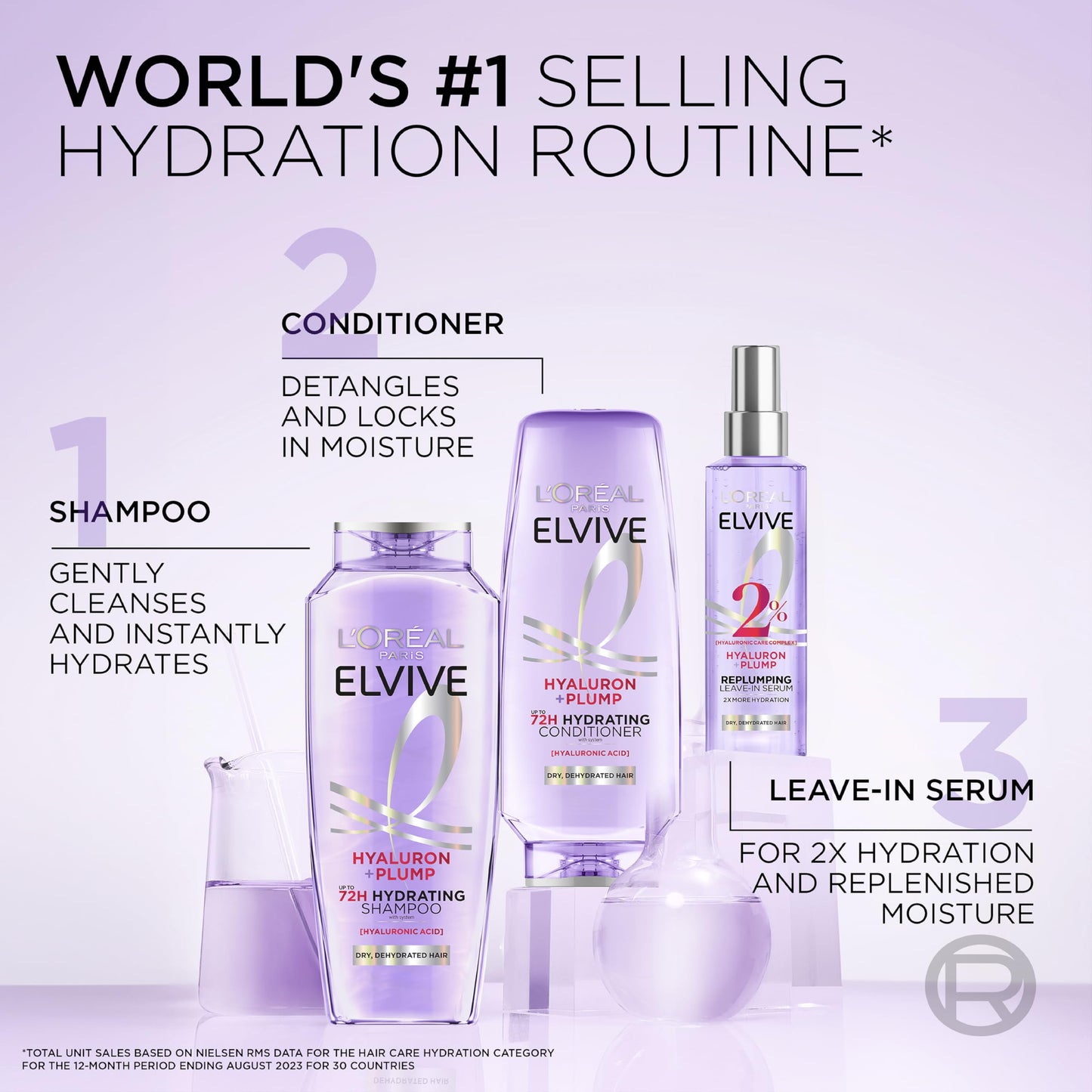 L'Oreal Paris Elvive Hyaluron Plump Shampoo and Conditioner Set for Dehydrated, Dry Hair with Hyaluronic Acid Care Complex, 1 Kit (2 Products)