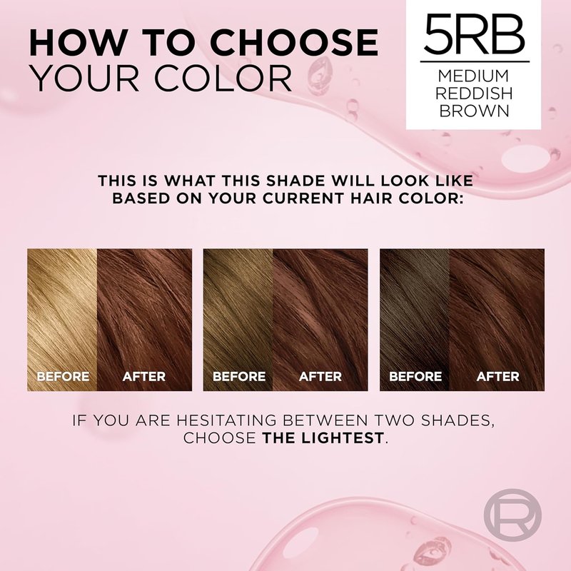 L'Oreal Paris Excellence Crème Permanent Hair Dye, Triple Care Hair Color with Hyaluronic Acid for 100% Gray Coverage, 5RB Medium Reddish Brown, 1 Kit (Packaging May Vary)