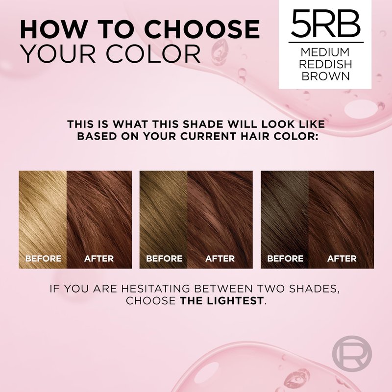 L'Oreal Paris Excellence Crème Permanent Hair Dye, Triple Care Hair Color with Hyaluronic Acid for 100% Gray Coverage, 5RB Medium Reddish Brown, 1 Kit (Pack of 2) (Packaging May Vary)