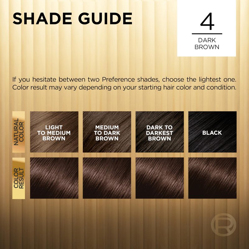 L'Oreal Paris Superior Preference Luminous Fade-Defying Permanent Hair Color, Hair Dye For Up to 9 Weeks of Radiance, Dark Brown 4, 1 Hair Dye Kit