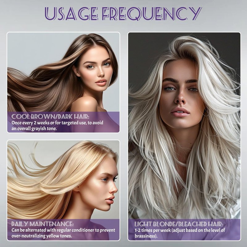 Keratin & Biotin Hair Mask - Neutralizes Brassy Tones for Blonde & Silver Hair | Deep Hydration with Argan Oil, 10.1 oz