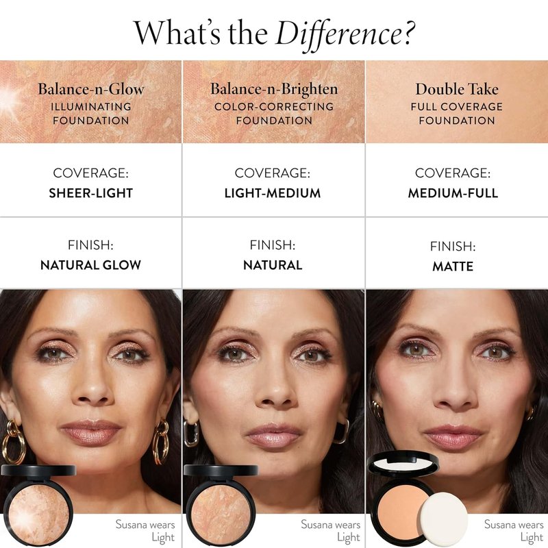 Laura Geller Baked Balance-N-Glow Foundation - Illuminating Sheer Coverage - Fair Shade | Satin Finish