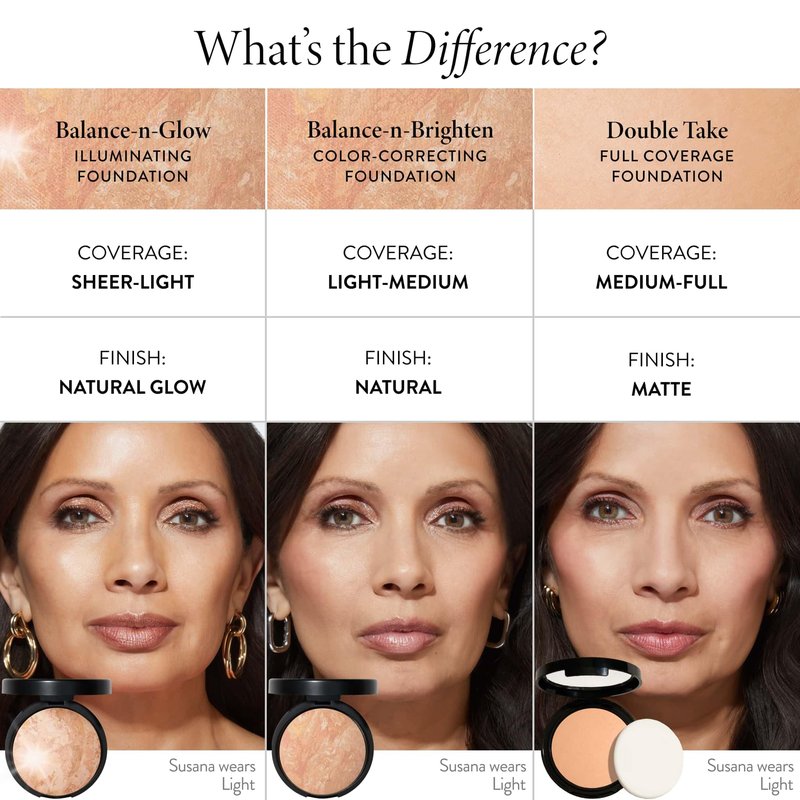 LAURA GELLER NEW YORK Baked Double Take Powder Foundation - Light - Buildable Medium to Full Coverage - Matte Finish
