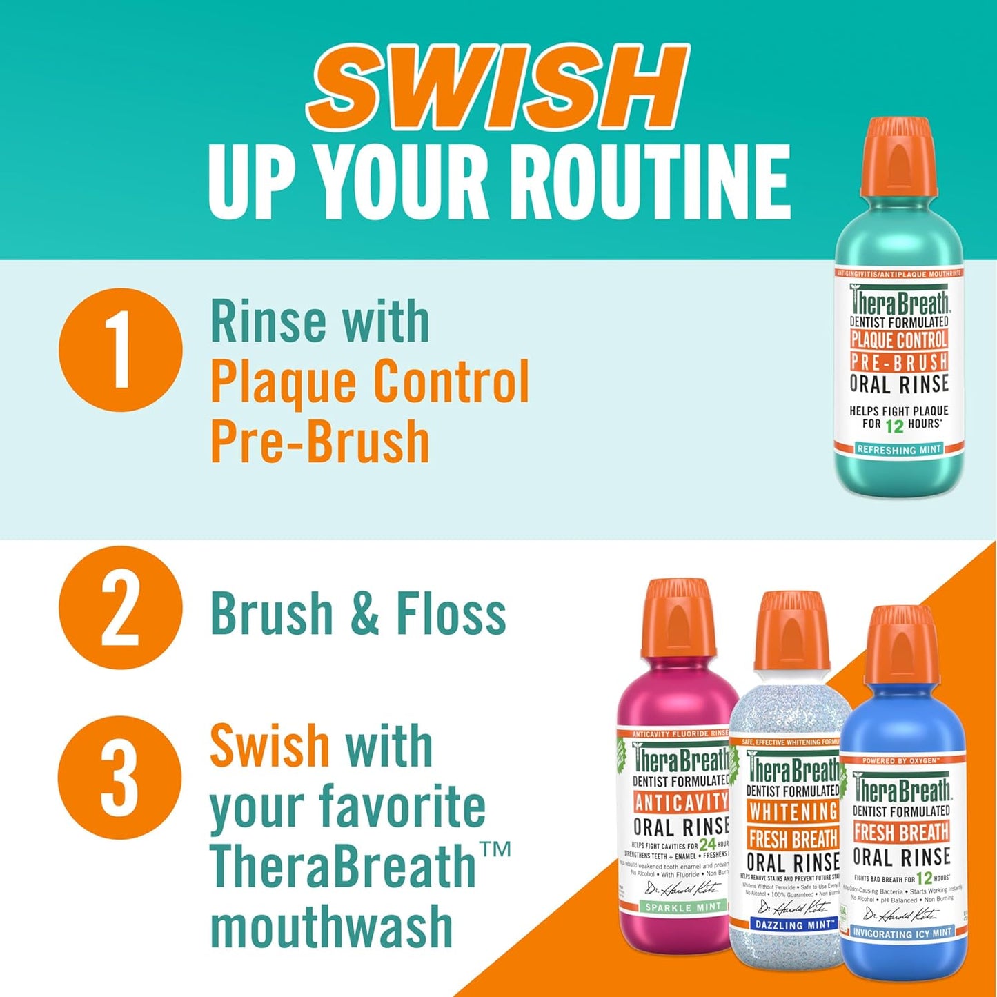 TheraBreath Plaque Control Oral Rinse - Antigingivitis Mint Formula, Alcohol-Free | 16 Fl Oz (Pack of 2)
