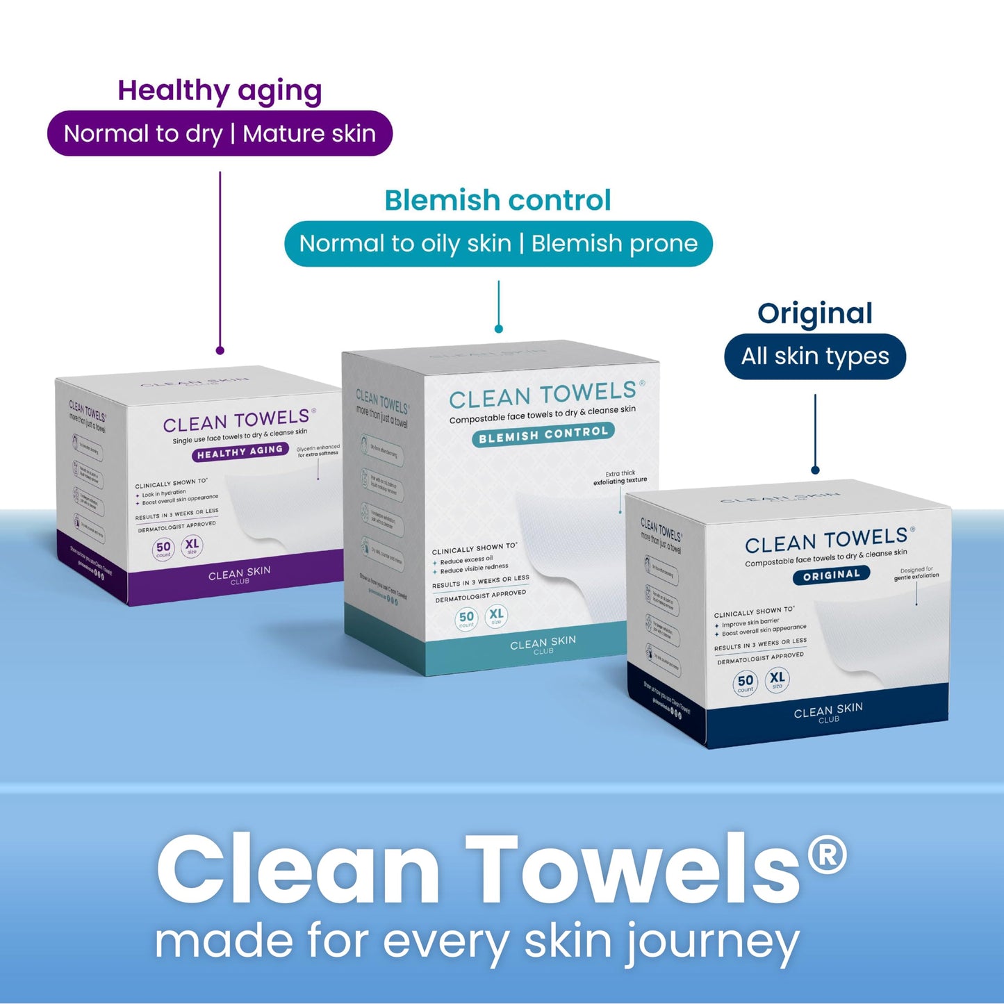 CLEAN SKIN CLUB Cement Box for 50 Disposable Clean Towels XL (Towels NOT Included), Concrete Container for Face Towelettes Bathroom Counter Storage, Cleansing Facial Dry Wipes - Matte Onyx