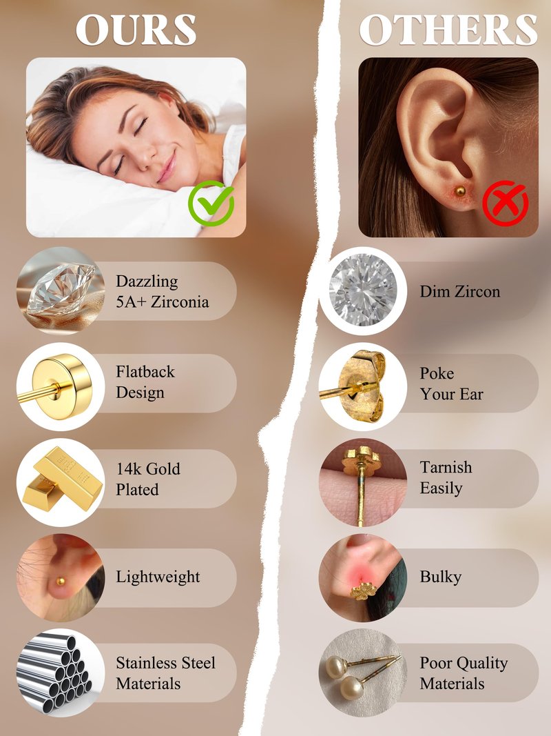 Sanfenly Stud Earrings Small Gold Hoop Earrings Set for Women Flat Back Earring Hypoallergenic Cartilage Earring Lightweight Dainty 14K Gold Stud Earrings for Multiple Piercing Set (Single 13 PCS)