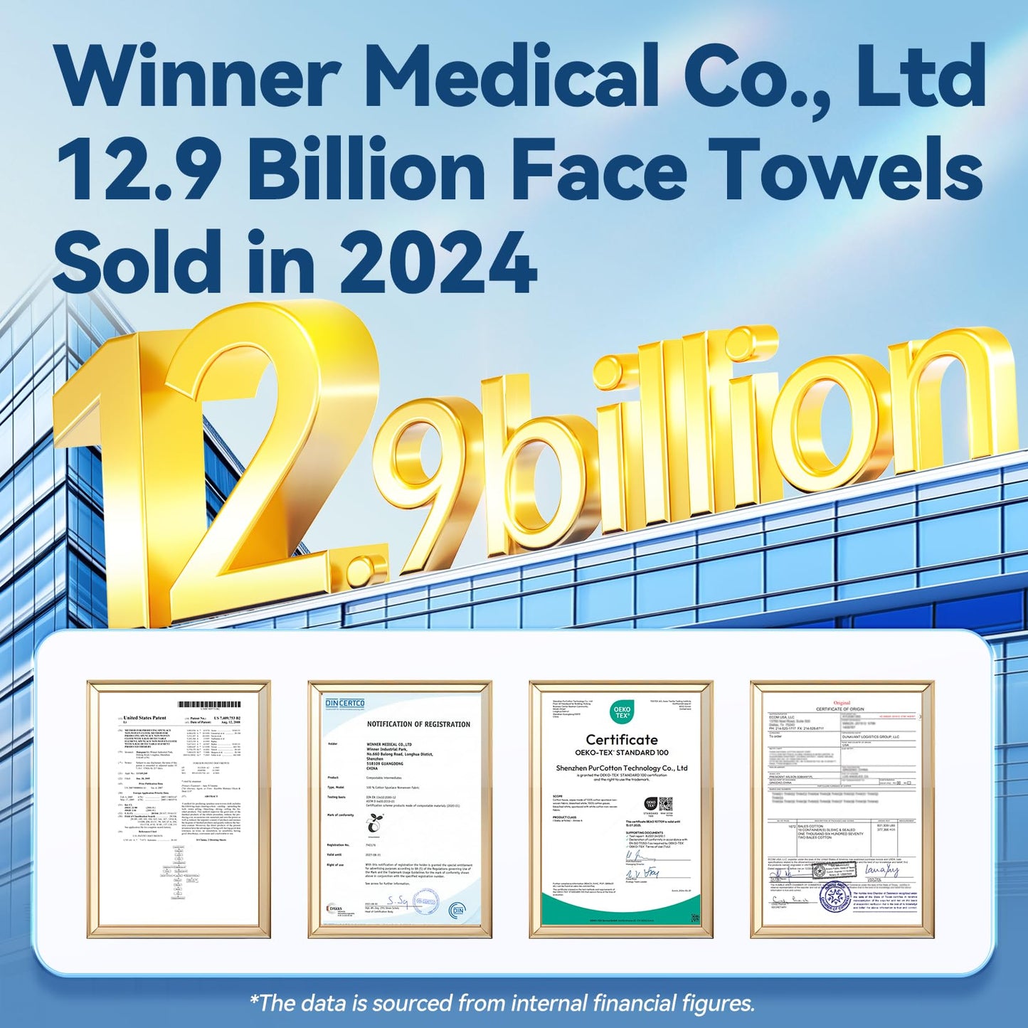 Winner Soft Face Towels, 100% USDA Biobased Facial Towels, Unscented for Sensitive Skin, OEKO-TEX Certified Face Towelettes Disposable, Makeup Remover Dry Wipes, 300 Count, Pack of 3