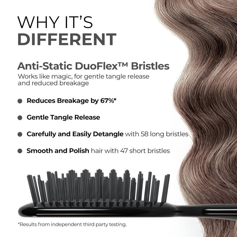 FHI Heat UNbrush Detangling Brush for Pain-Free Brushing on All Wet or Dry Hair Types — Durable DuoFlex Anti-Static Bristles, Lightweight Handle, Vented Hair Brush, Grey
