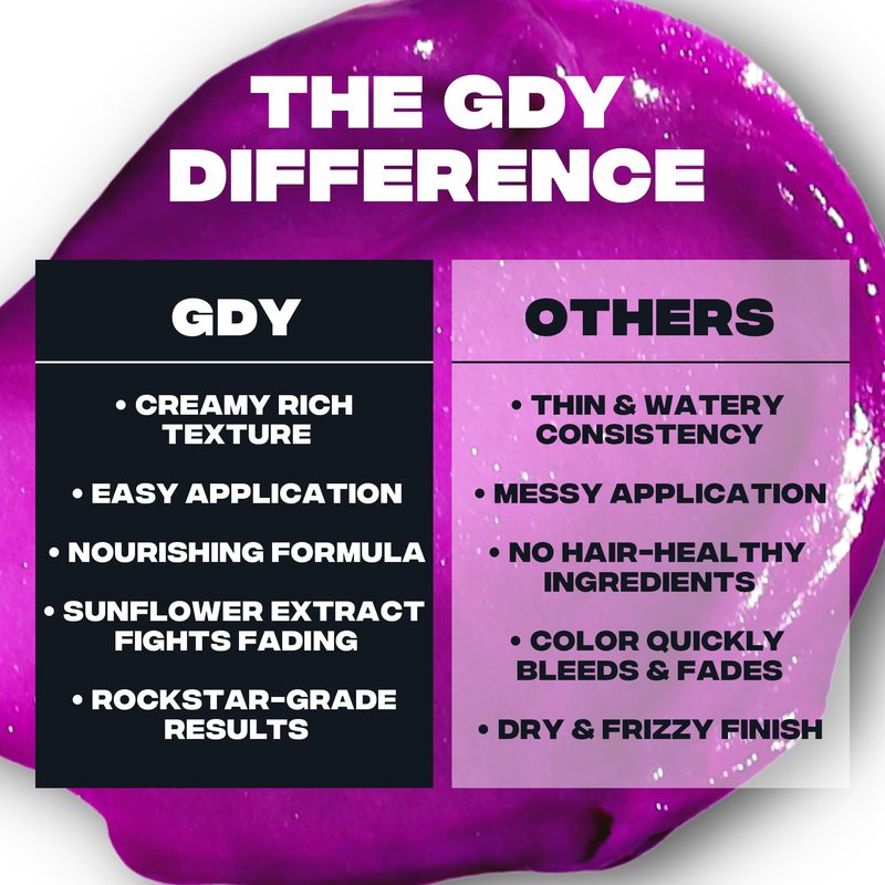 Good dye Young Semi-Permanent Hair Color - 5oz